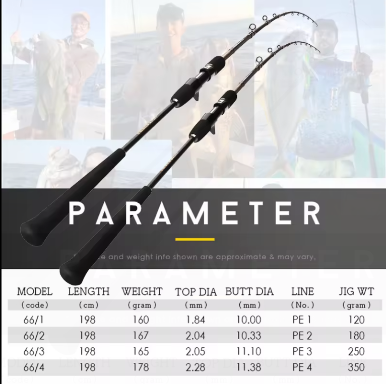 Ultimate Rod Racks NZ
We will get these in to order 3-4 weeks from factory
