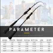 Ultimate Rod Racks NZ
We will get these in to order 3-4 weeks from factory