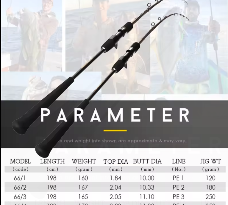Ultimate Rod Racks NZ
We will get these in to order 3-4 weeks from factory