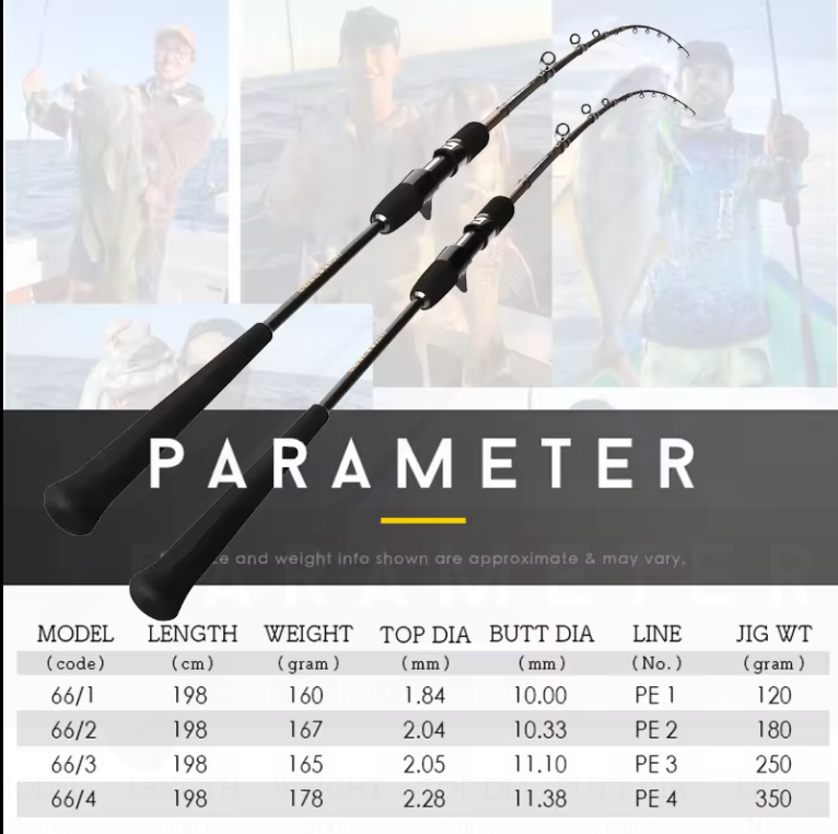 Ultimate Rod Racks NZ
We will get these in to order 3-4 weeks from factory