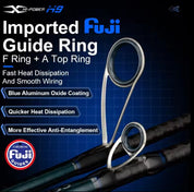 Battle H9 Micro Bait Rod 40T - Gr8nzlife