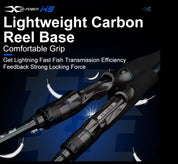 Battle H9 Micro Bait Rod 40T - Gr8nzlife