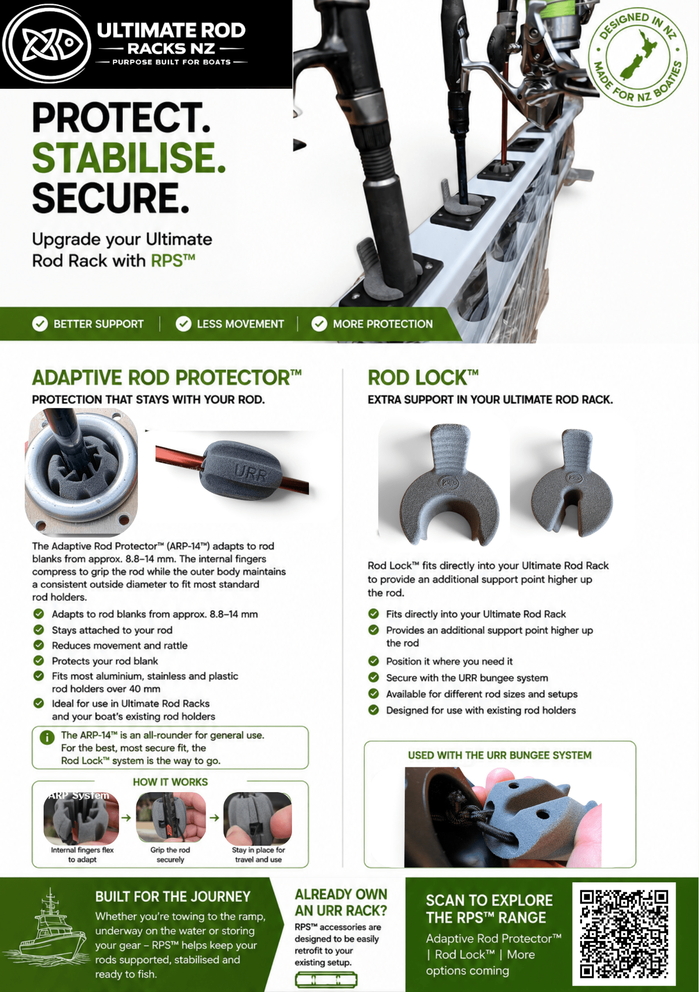 URR Rod Protection & Stabilisation Systems™ - Ultimate Rod Racks NZ