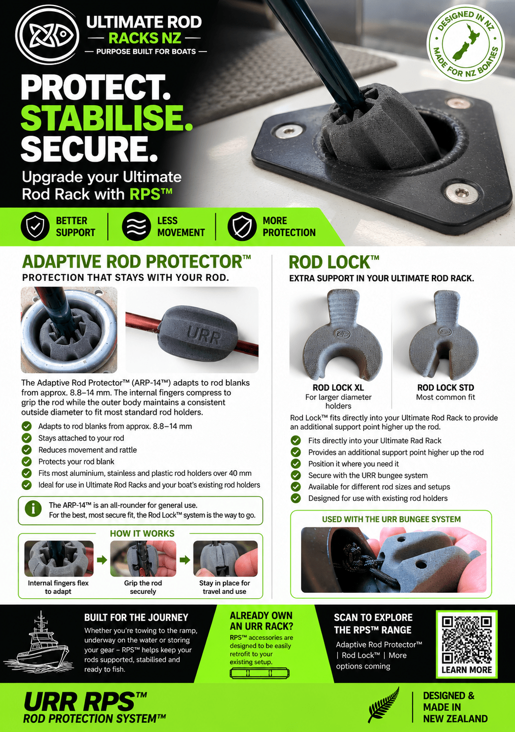 URR RPS™ | Rod Protection & Stabilisation System™ - Ultimate Rod Racks NZ