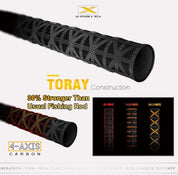 Oceanus Slow Jigging Rod PE 1.0-4.0  Acid wrap - Ultimate Rod Racks NZ
We will get these in to order 3-4 weeks from factory
