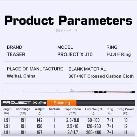 Teaser Project X J10 Slow Pitch Spin Rod 120g-260g - Gr8nzlife